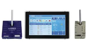 SMALL SCREEN RAYZONE KIT SMALL SCREEN RAYZONE KIT