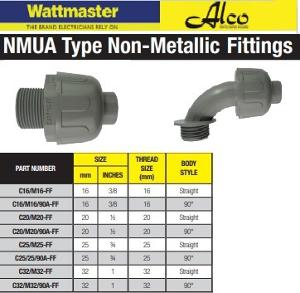 ISO METRIC THRD 20mm STR NON-MET FST FIT ISO METRIC THRD 20mm STR NON-MET FST FIT