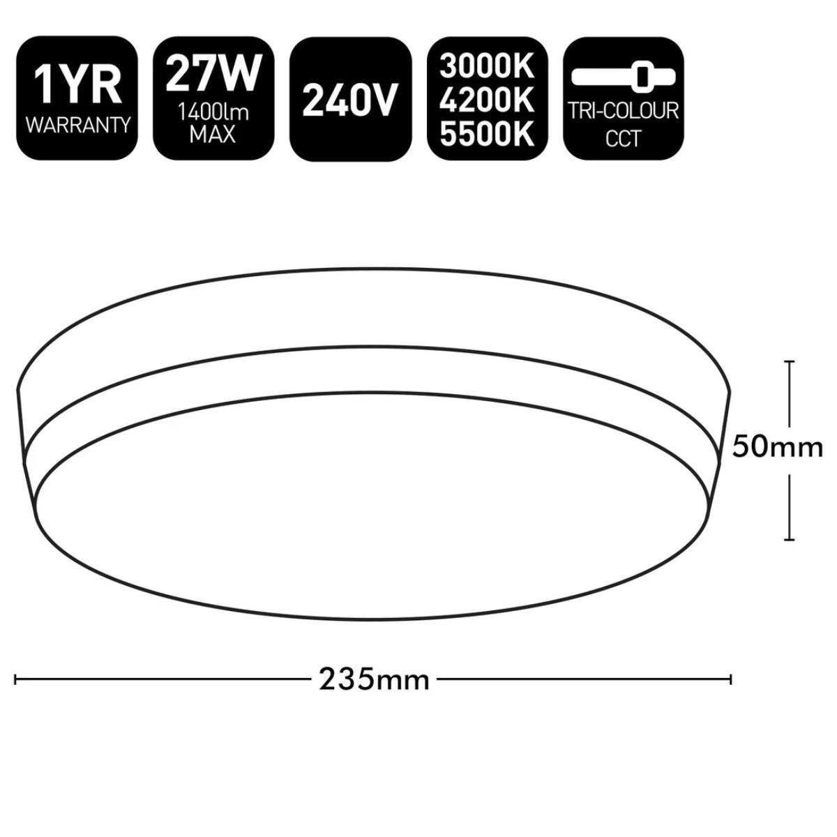 LED LIGHT KIT TEMPEST 27W CCT WHITE