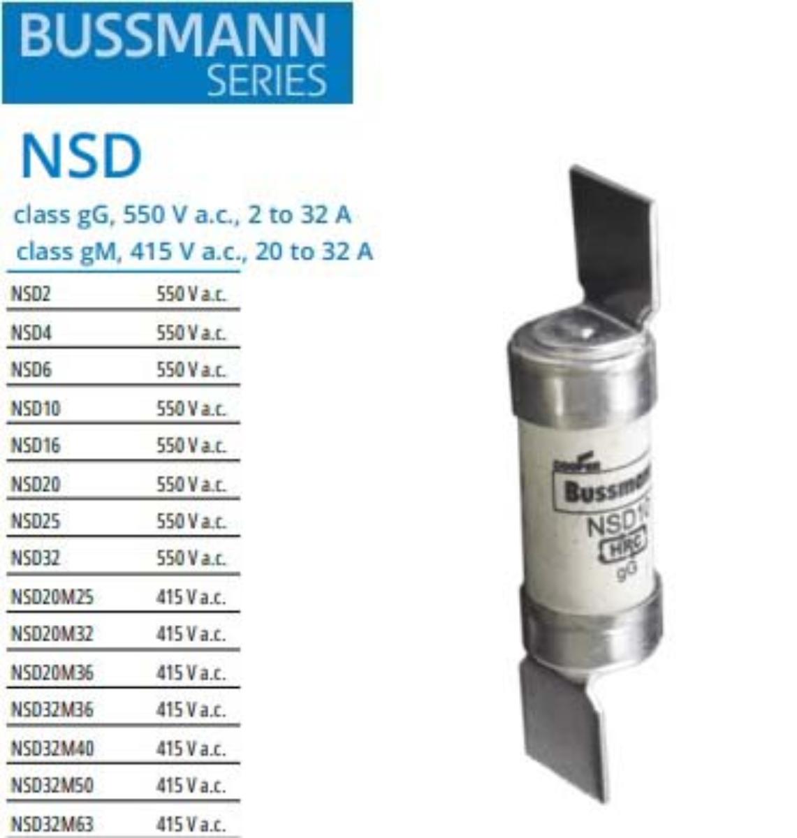 CLIP-IN FUSE OFFSET TAGS 550V 16A
