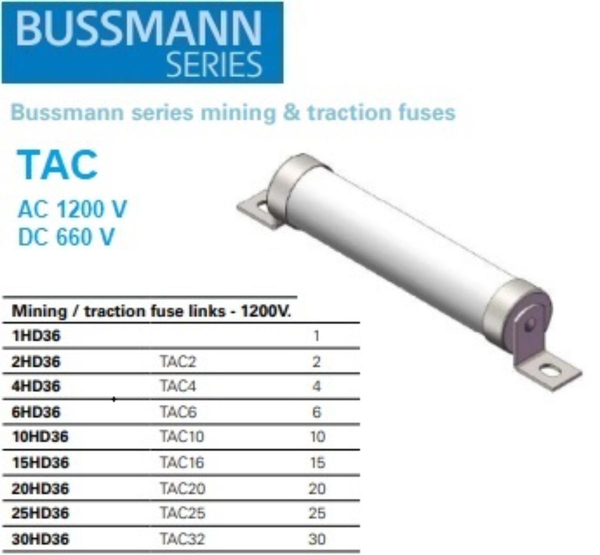 TRACTION/MINING FUSE 1200V 6A