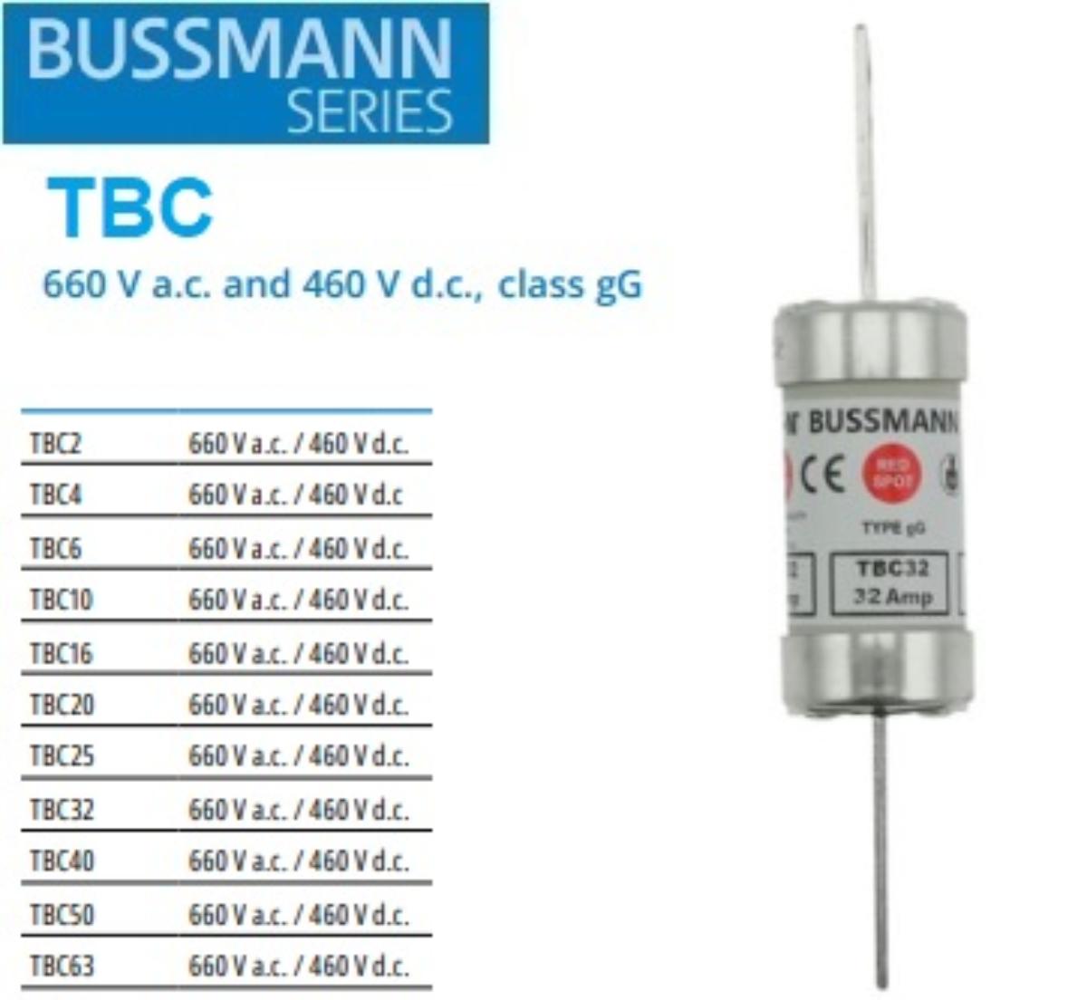 BOLT-IN FUSE CENTRE TAG 660VAC 20A
