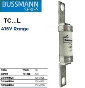 FUSE BOLT-IN CENTRE TAG 415V 100A FUSE BOLT-IN CENTRE TAG 415V 100A