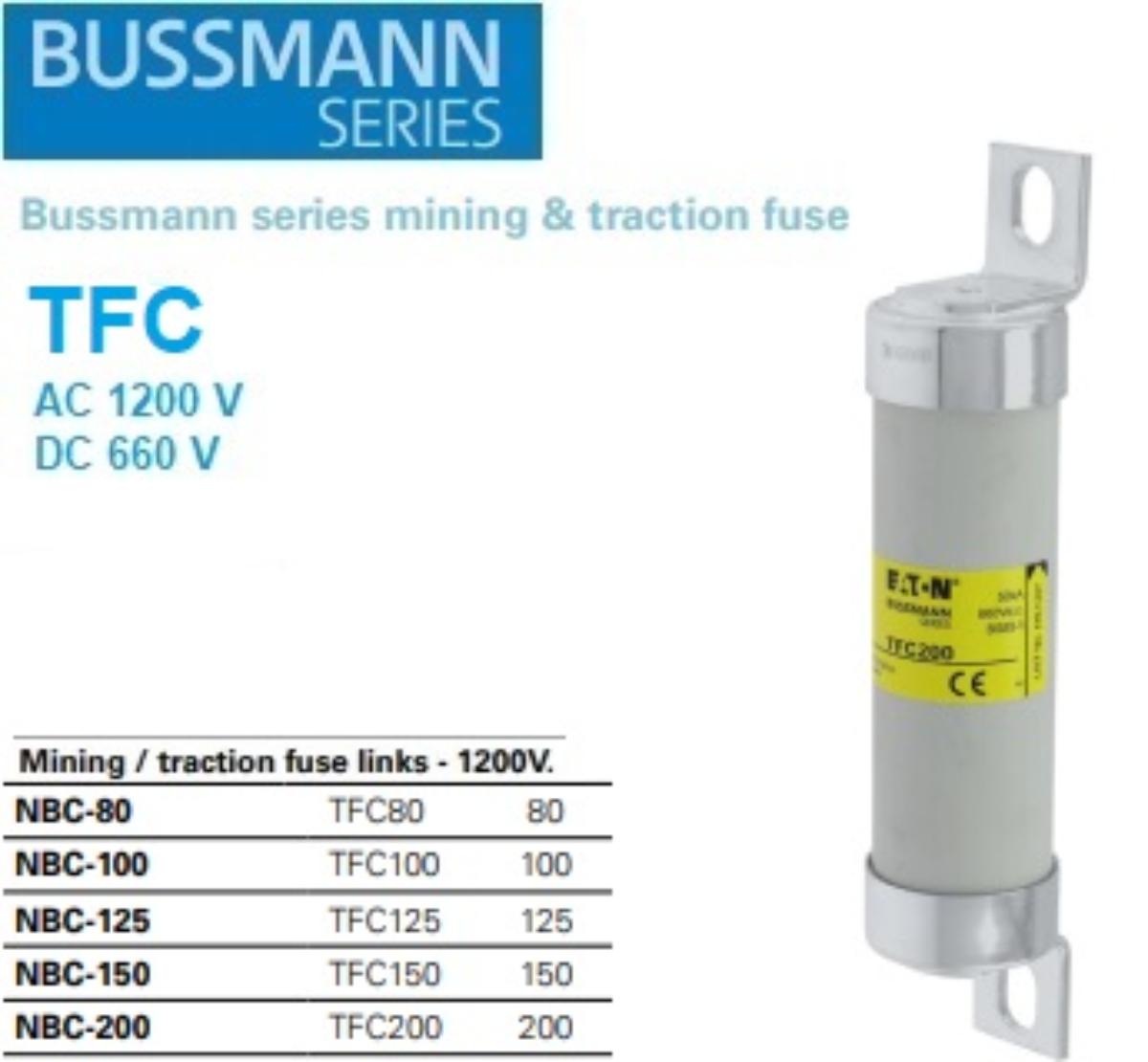 TRACTION/MINING FUSE 1500V 125A