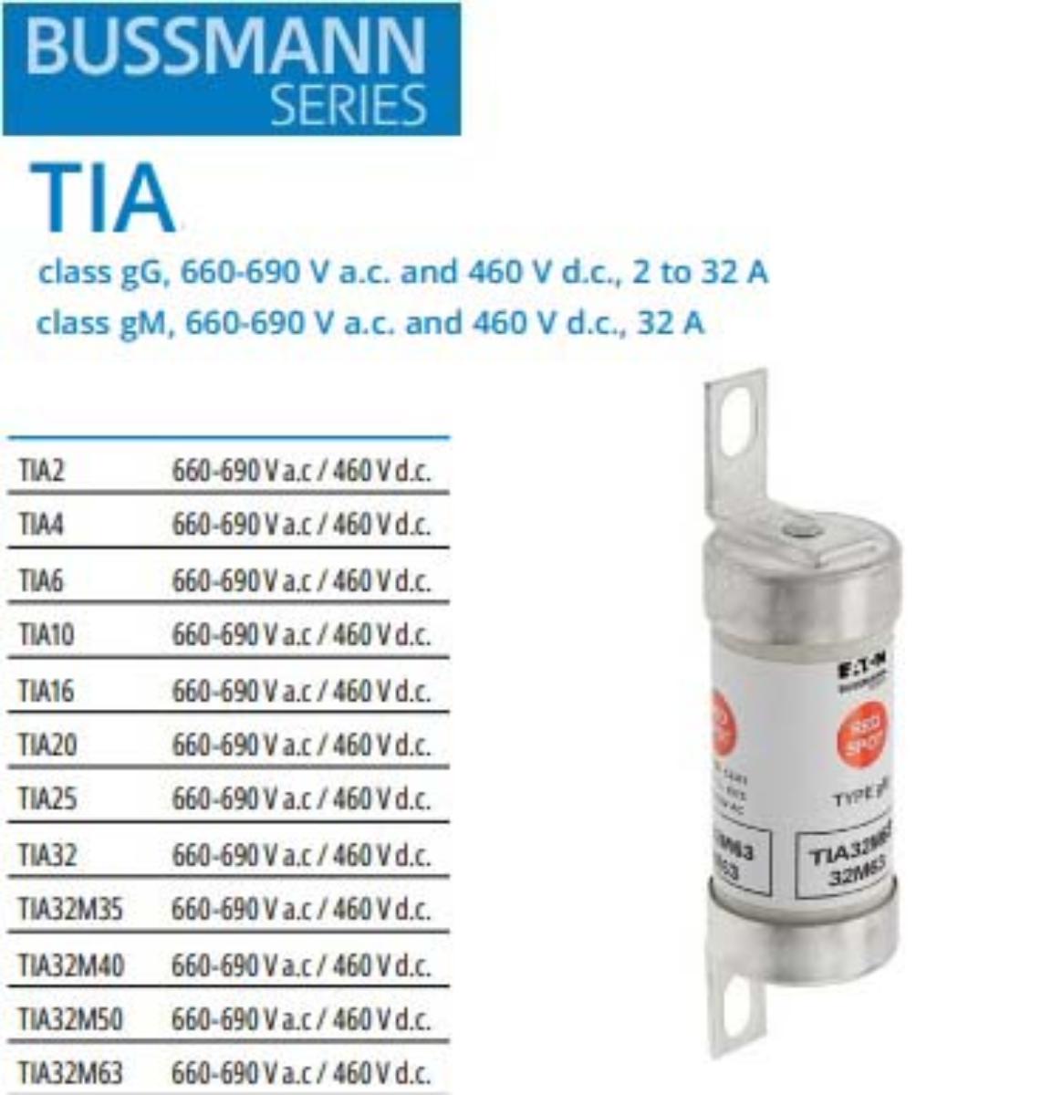 BOLT-IN FUSE OFFSET TAG 660V 32A/MS35A