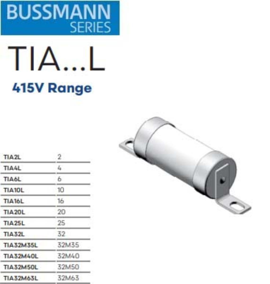 BOLT-IN FUSE OFFSET TAG 415V 32A/MS63A