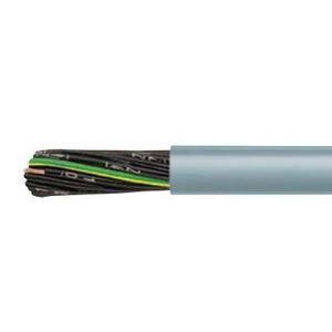 CIRCULAR CONTROL 1.5MM 2C&ECC CIRCULAR CONTROL 1.5MM 2C&ECC
