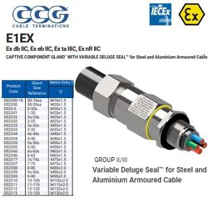 E1EX-2S METAL CABLE GLAND W/P ARM 25MM
