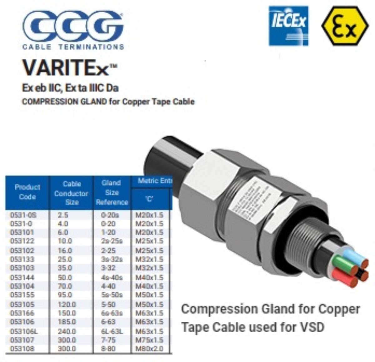 VARITEX-2 METAL EMC GLAND CU TAPE 25MM