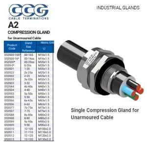 A2-00 METAL CABLE GLAND W/P UNARM 16MM