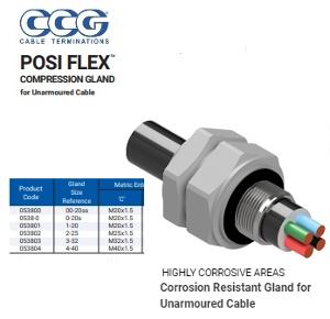 POSI FLEX-1 METAL W/P GLAND UNARM 20MM