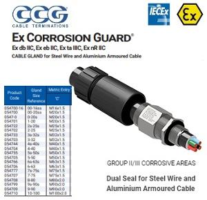 EX CORROS GUARD-00 METAL GLAND ARM 20MM