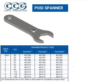 GLAND SPANNER A/F HEX 27MM TO SUIT A2 BW