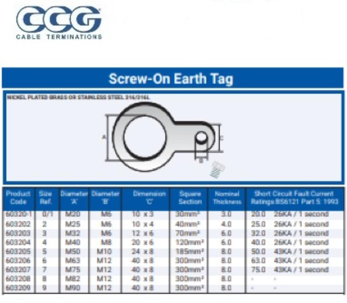 EARTH TAG 20MM SCREW ON