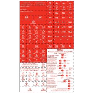 RED LABELS - NON-RCD PROTECTED CIRCUITS