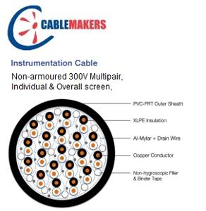 0.5MM 7/0.30 36PR CU XLP IOS PVC 300V 0.5MM 7/0.30 36PR CU XLP IOS PVC 300V