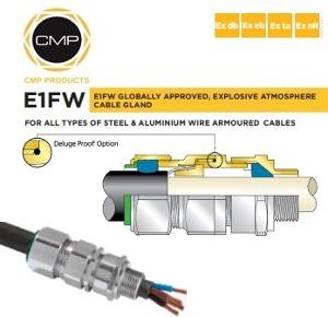 METAL CABLE GLAND E1FW W/P ARMOURED 20MM