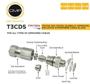 METAL CABLE GLAND T3CDS W/P ARM 20MM