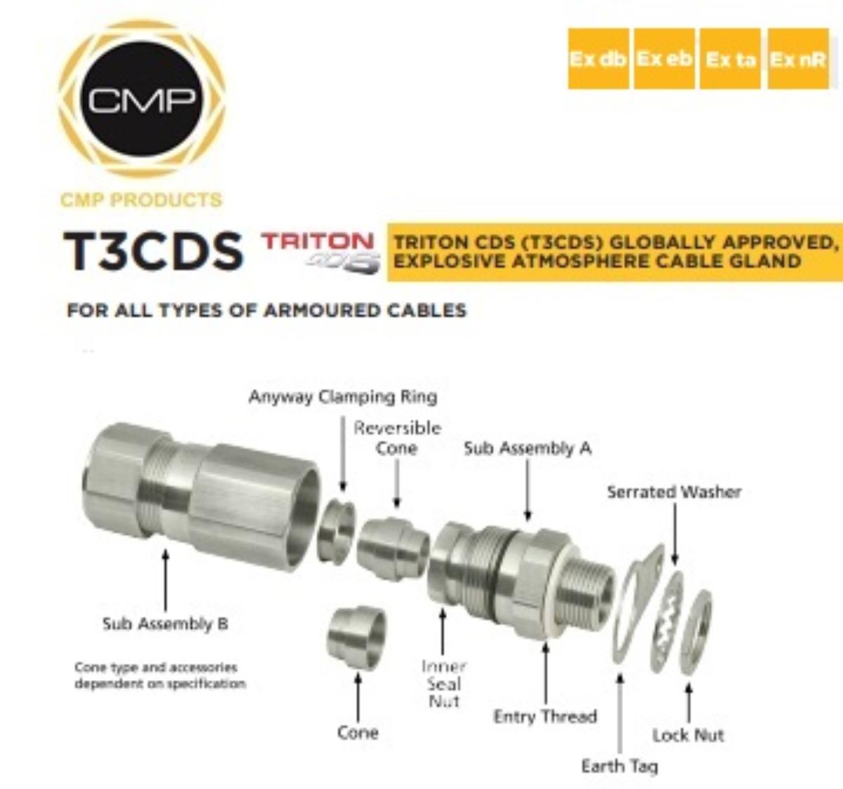 METAL CABLE GLAND T3CDS W/P ARM 32MM