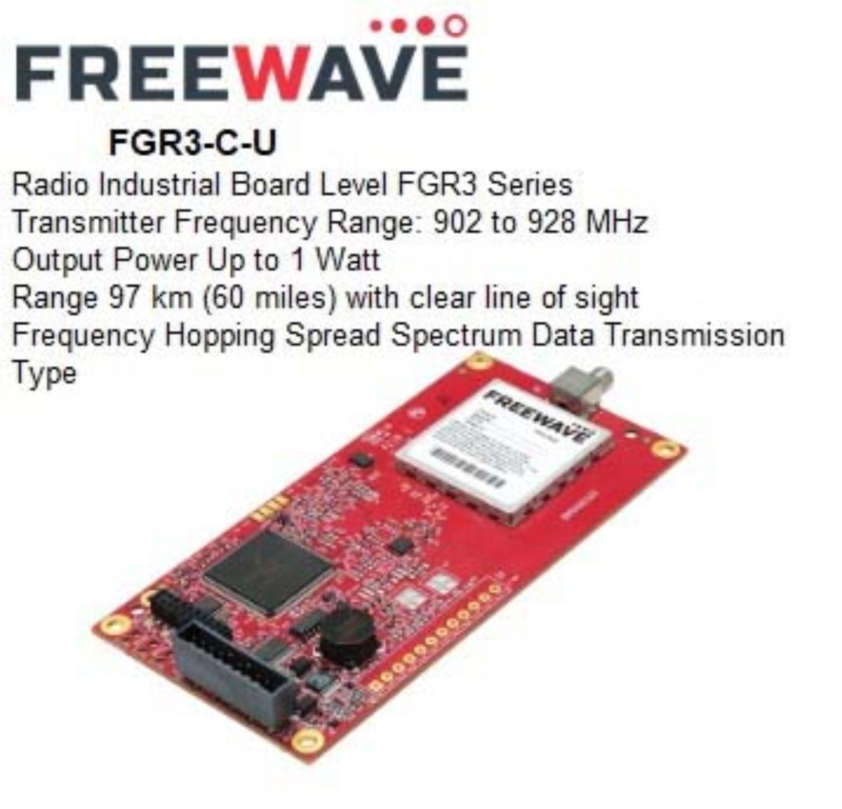 902-928 MHZ 115.2K OVER THE AIR DATA RAT