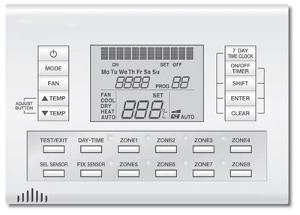 ZONE CONTROLLER 24V 8 ZONES ZONE CONTROLLER 24V 8 ZONES
