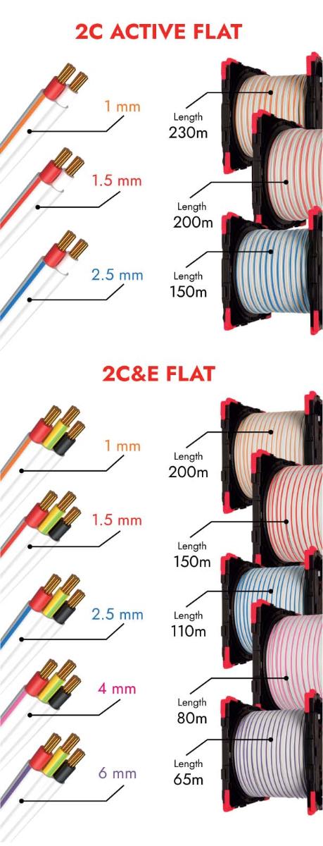 FLAT TWIN + EARTH 6MM 65M BOOST SPOOL
