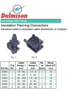 INSUL PIERCE CONN 10-95 MAIN 1.5-6MM TAP