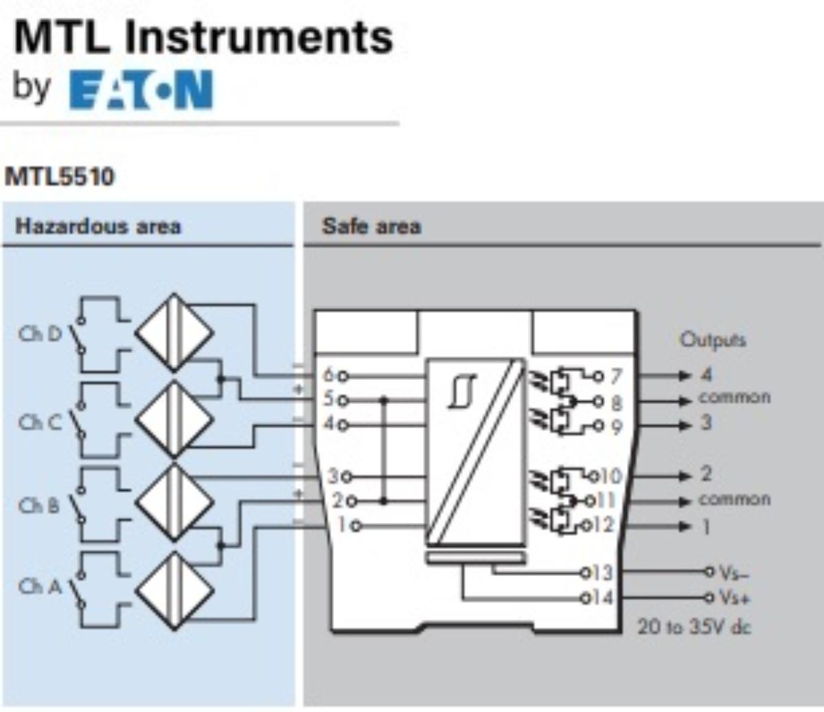 4 CH DIGITAL INPUT