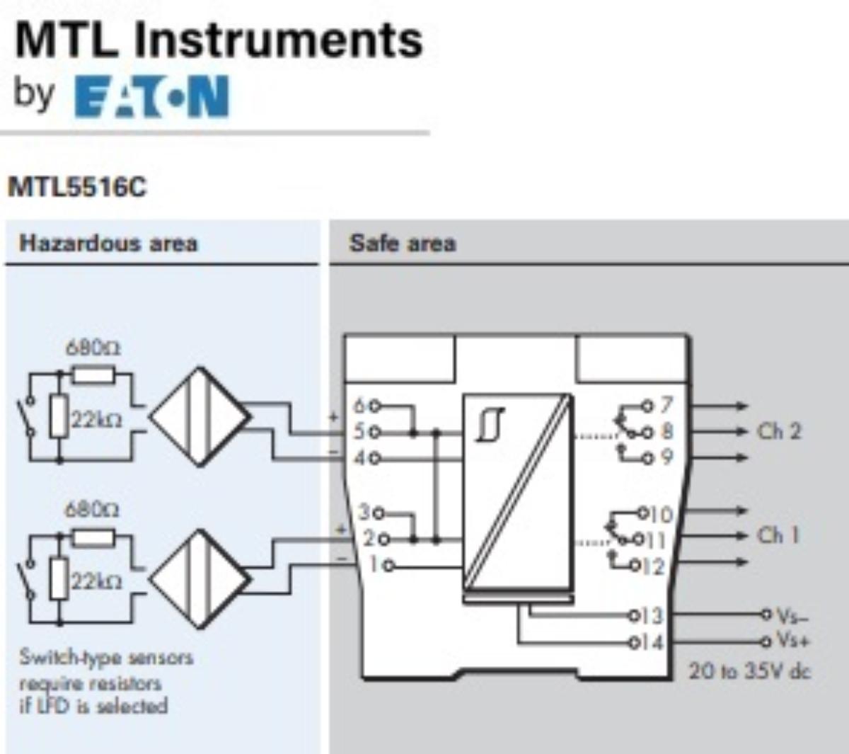 2-CH DI C/O RELAY OUTPUT + LFD