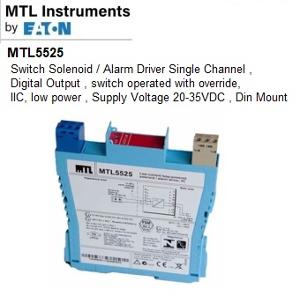 BARRIER ALARM DRIVER BARRIER ALARM DRIVER