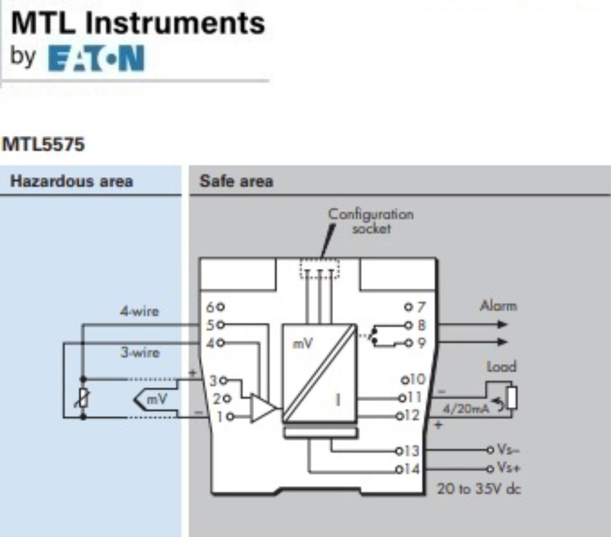 1-CH TEMPERATURE CONVERTER + ALARM