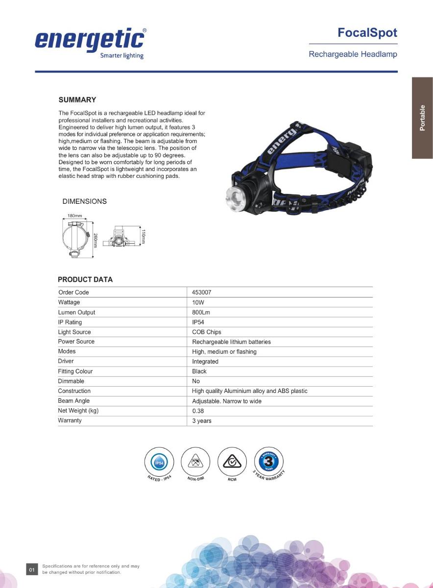 FOCALSPOT RECHARG LED HEADLAMP 800LM