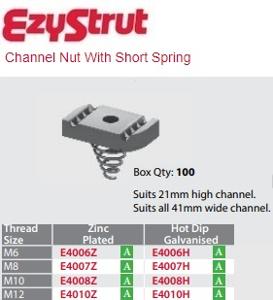 SPRING NUT C/W SHORT SPRING M6 ZINC PLT