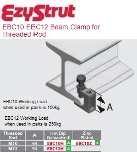 BEAM CLAMP FOR M10 THREADED ROD ZINC