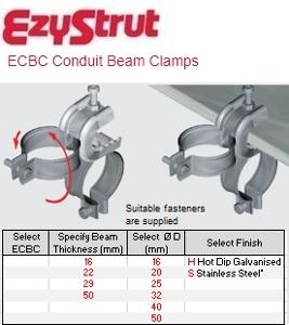 CONDUIT BEAM CLAMP 16MM BEAM 32MM COND