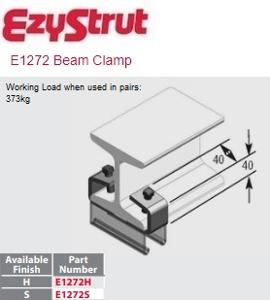 BEAM CLAMP 40X40MM 316 S/S