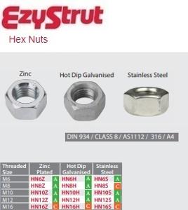 HEX NUT M16 ZINC