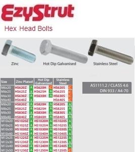 HEX HEAD BOLT M10 X 16MM GR316 S/S