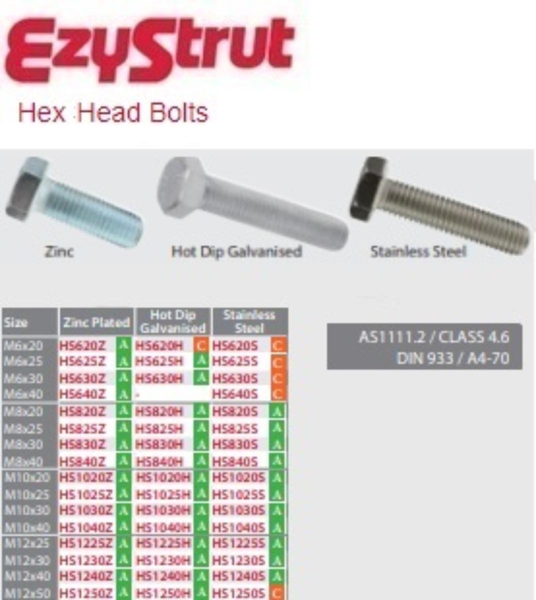 HEX HEAD BOLT M10 X 50MM HDG