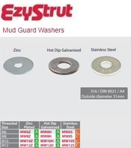 MUD GUARD WASHER M10 ZINC