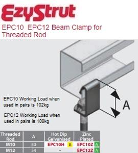 BEAM CLAMP FOR M10 ROD ZINC PLATED