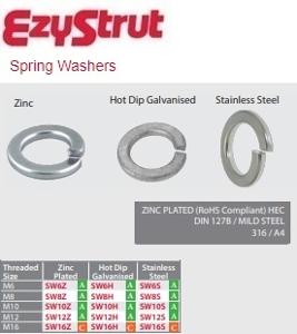 SPRING WASHER M16 ZINC PLATED