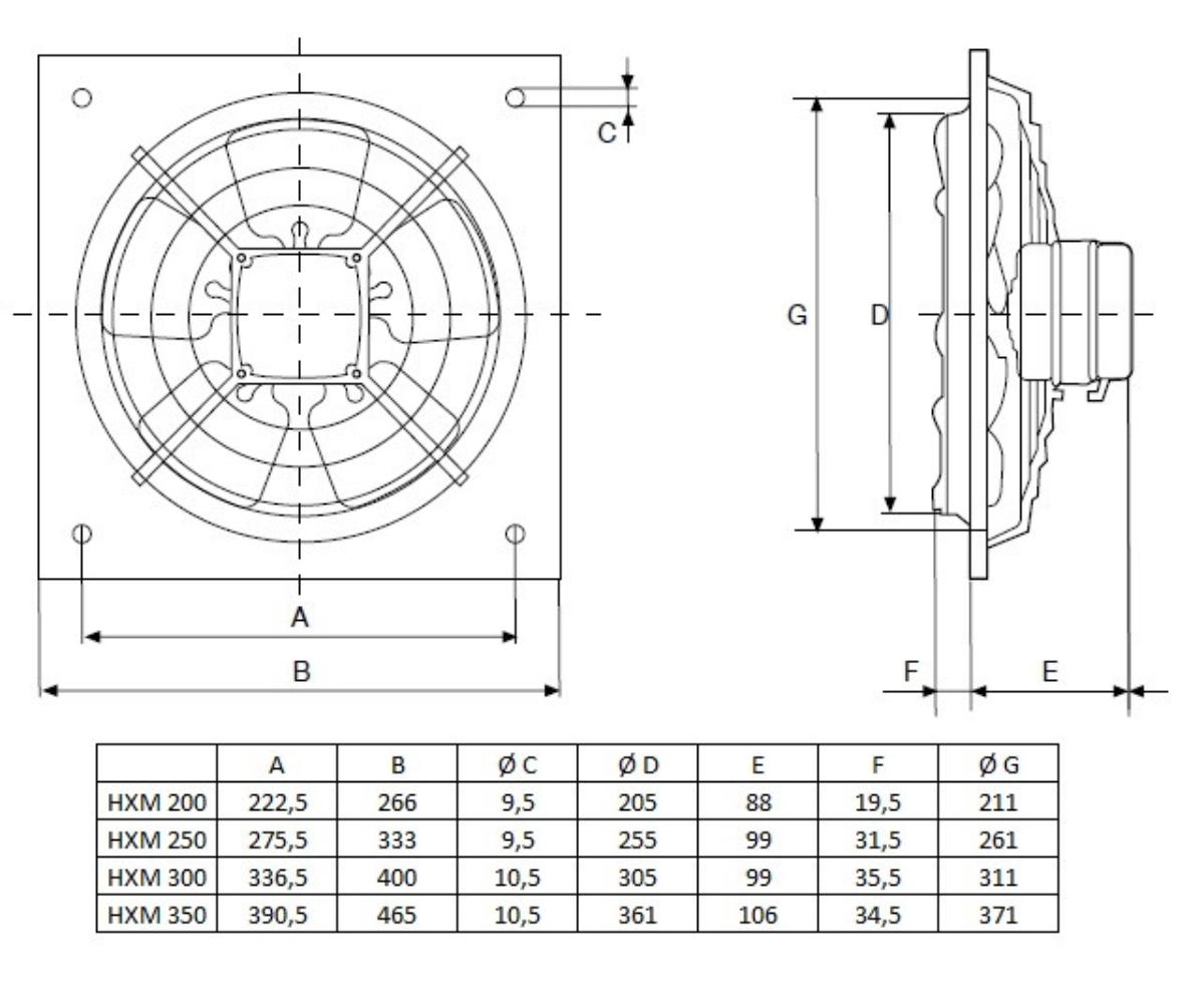 EXHAUST FAN SQUARE PLATE 300MM 1PHASE