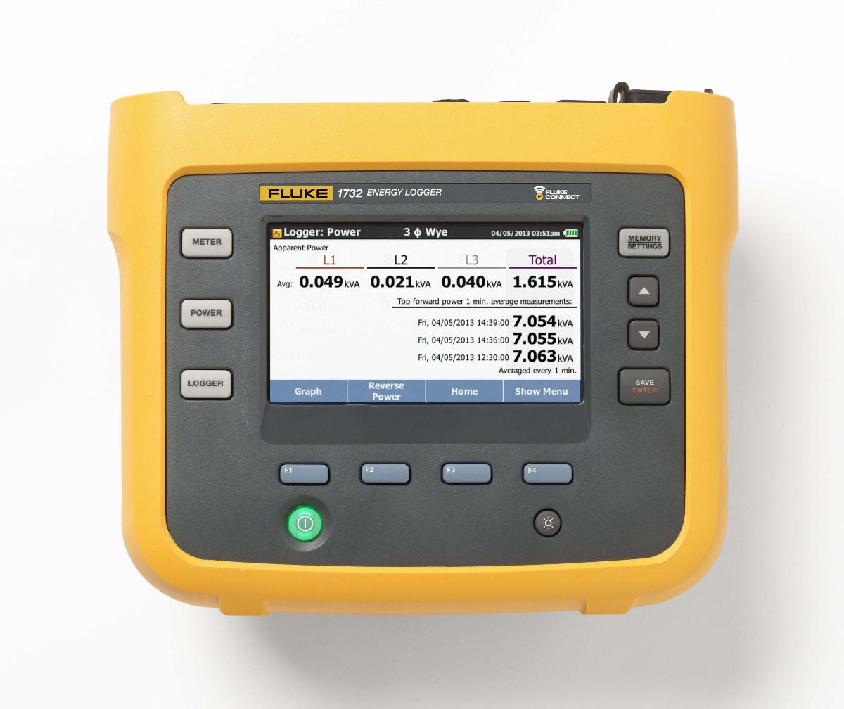 3PH ELECT ENERGY LOGGER WIFI + CURR PRB