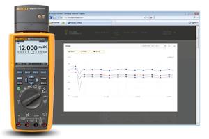 TRMS INDUSTRIAL LOGGING DMM W TRENDCAPTU