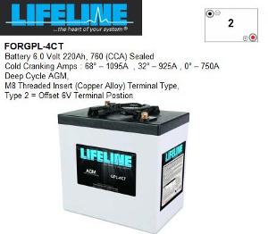 LIFELINE 6V GC2 AGM 220AH LIFELINE 6V GC2 AGM 220AH