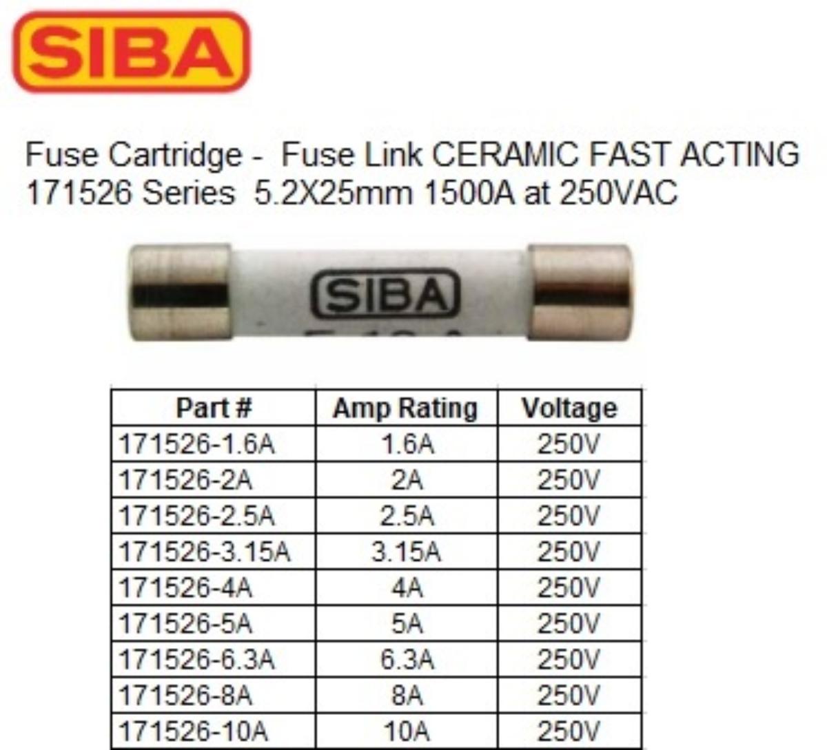 CERAMIC FUSE FAST 250VAC 3.15A 25X5MM