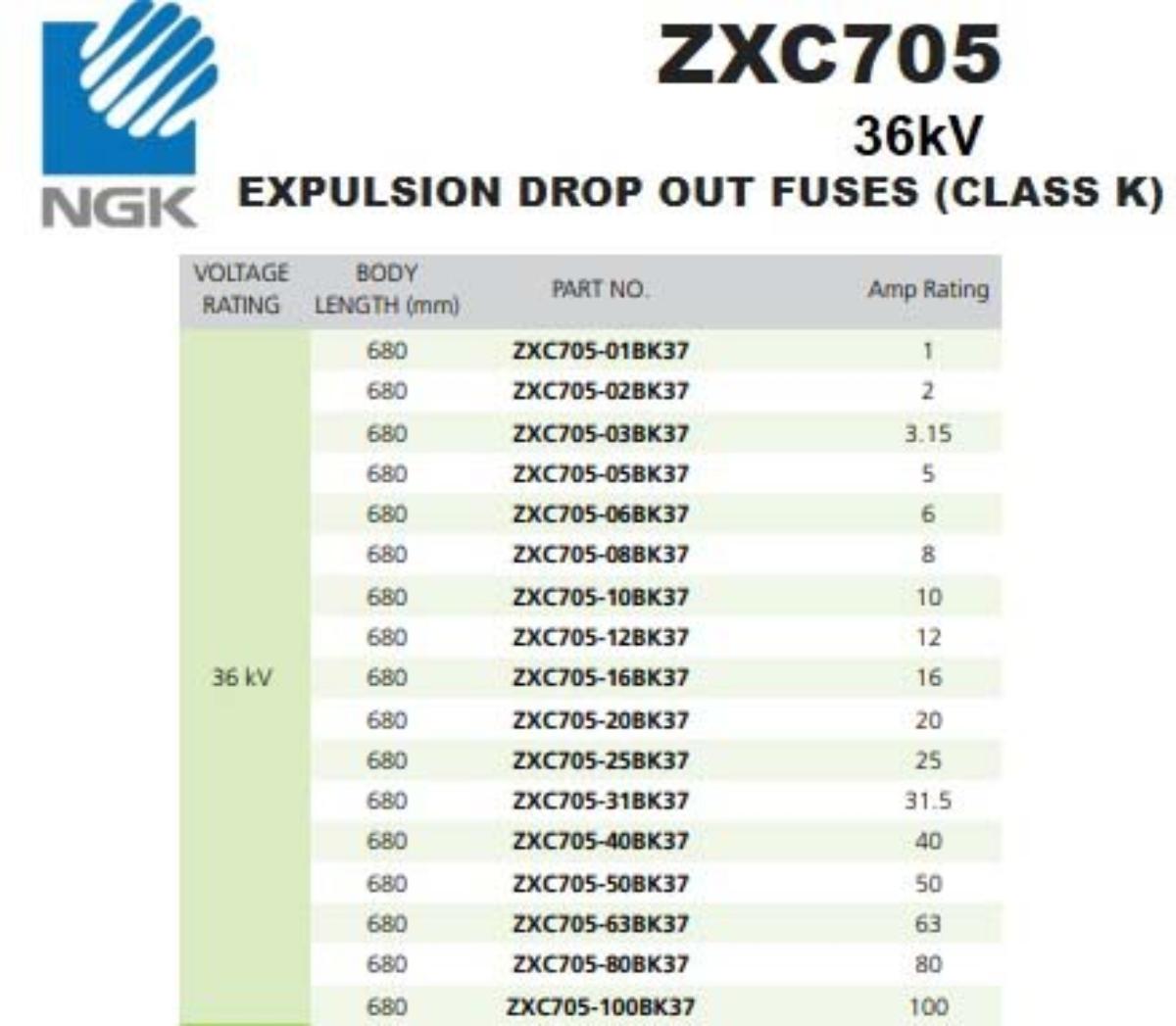 EXPULSION DROP OUT FUSE 31A CLASS K