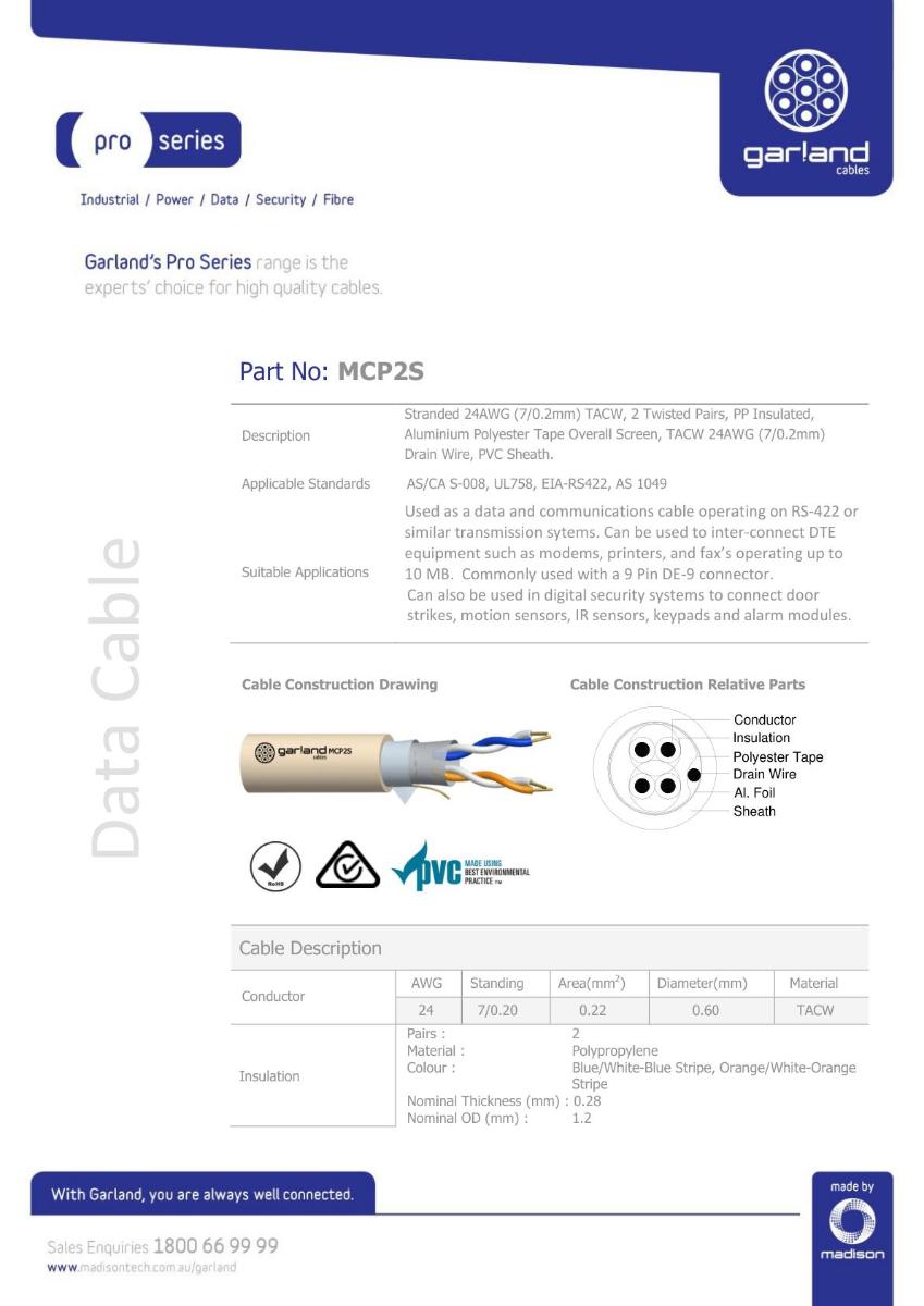 INSTRUM DATA CABLE 2PR 7/0.20 SCN 100M