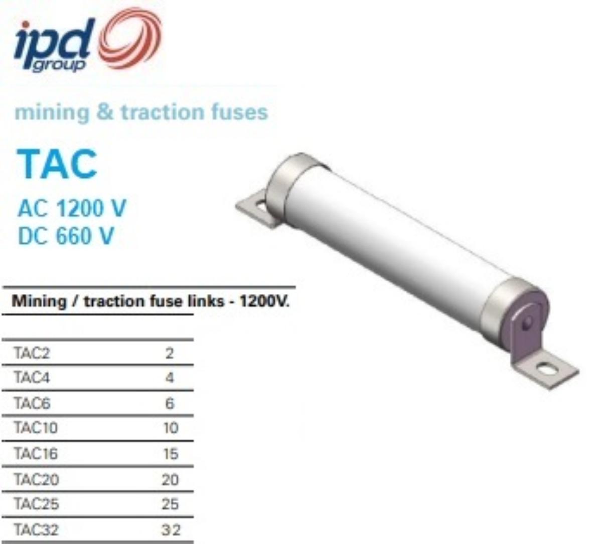 FUSE BOLT-IN OFFSET TAG 20AMP 1200V